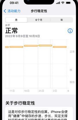 上思iPhone手机维修如何在iPhone开启'步行稳定性通知'