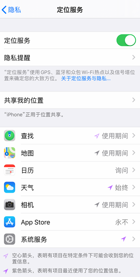 上思苹果手机维修分享iPhone 状态栏中时间显示为蓝色图标是什么情况 